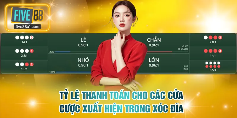 Tỷ lệ thanh toán cho các cửa cược xuất hiện trong Xóc Đĩa FIVE88